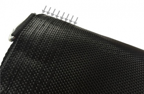 The Environmental Friendliness of Trampoline Fabrics